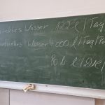 Globales Lernen Schule Thema Wasser