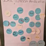 Globales Lernen Thema Wasser